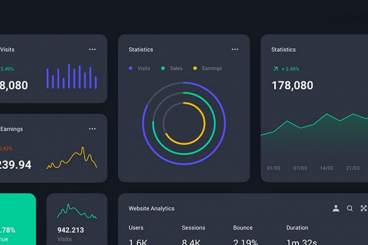 55+ Best Adobe XD UI Kits + Templates 2025