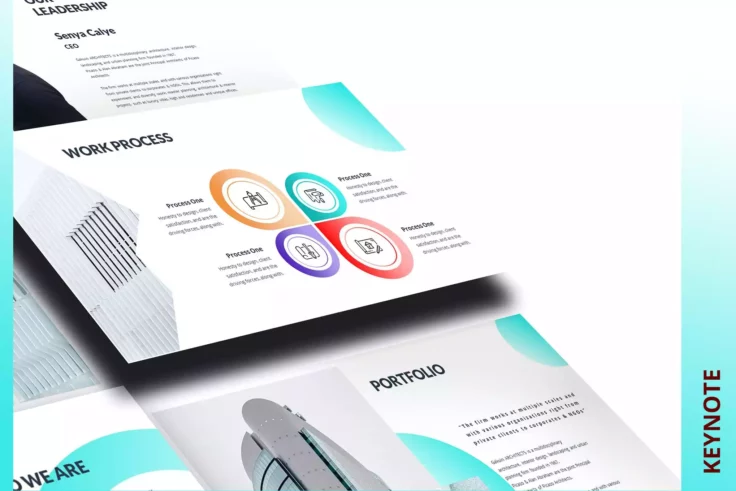 View Information about Roofed Animated Keynote Templates