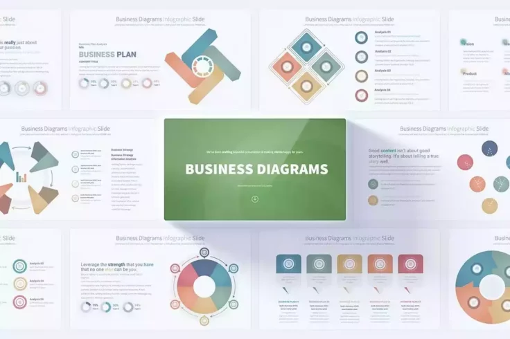 View Information about Business Diagrams Animated PowerPoint Slides