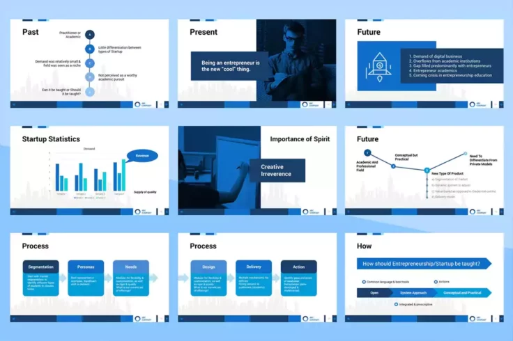 View Information about Entrepreneur Pitch Deck Template