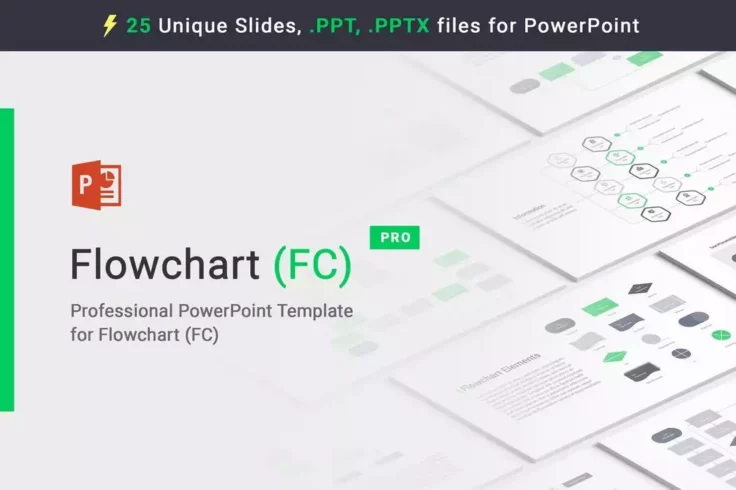 View Information about Flowchart Slides PowerPoint Templates