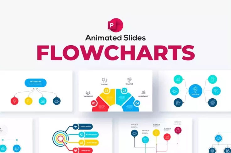 View Information about Flowcharts Animated PowerPoint Templates