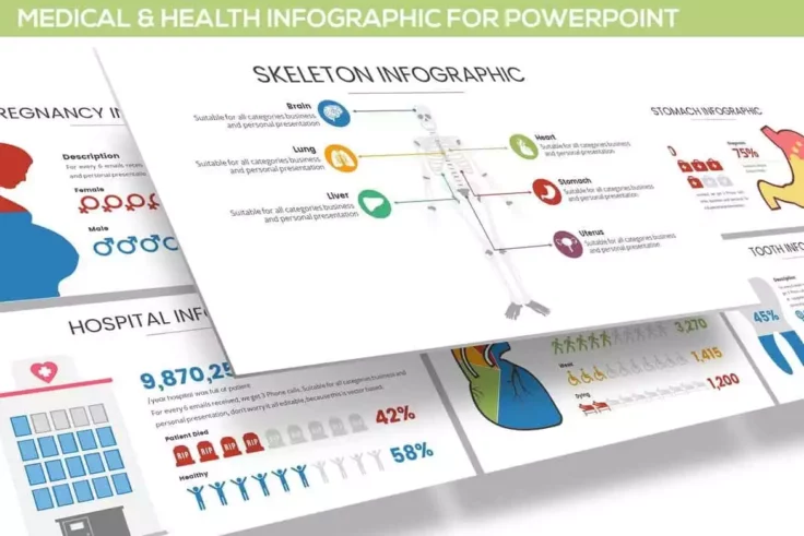 View Information about Medical & Health Infographic PowerPoint Template