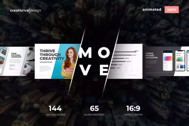 View Information about Move Animated Template