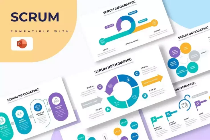 View Information about Scrum PowerPoint Infographics Animated Template