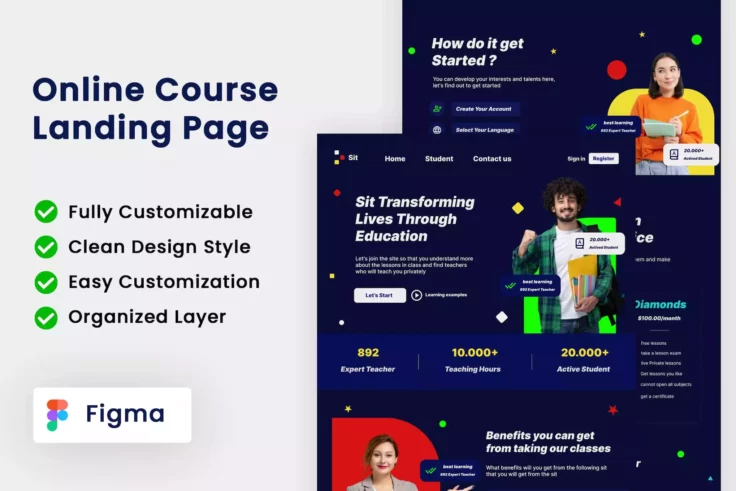 View Information about Sit Online Course Landing Page