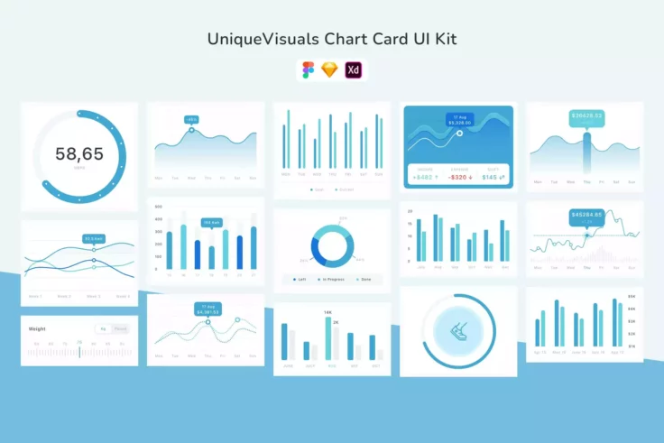 View Information about UniqueVisuals Chart Card UI Kit for Adobe XD
